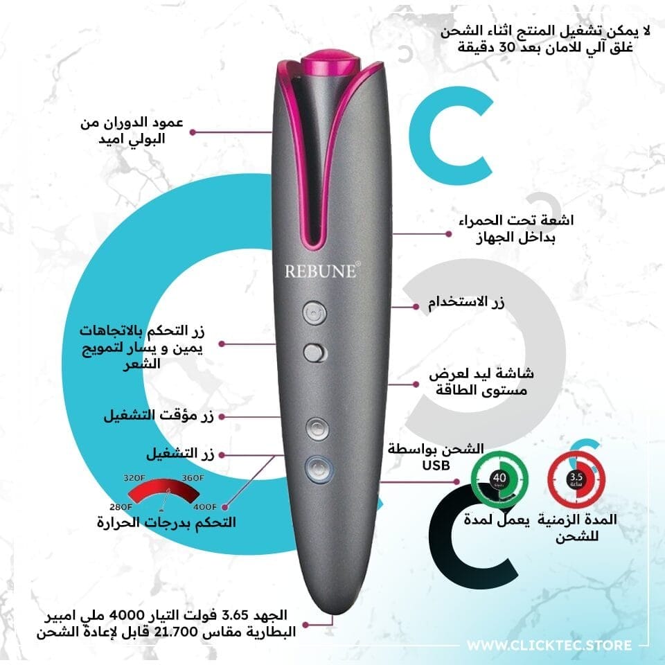 المدونة 20 كيفية إنشاء متجر إلكتروني متكامل يدعم النمو والربحية